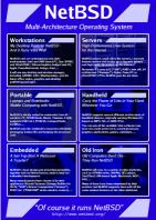 Picture of a blue poster