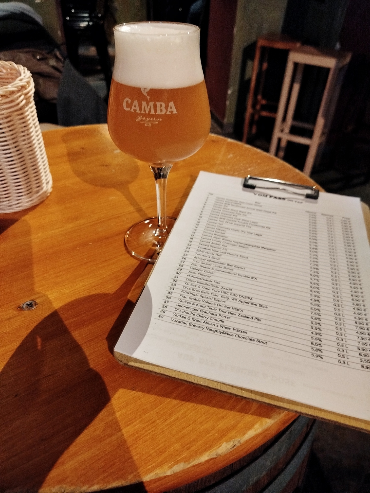Glass of Camba Island (NEIPA) beer and list of draft beers